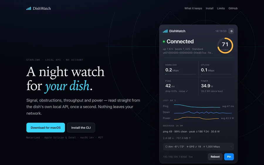 DishWatch — screenshot