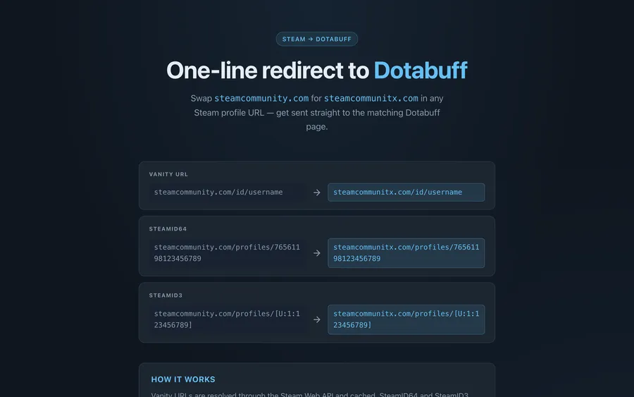 steamcommunitx — screenshot
