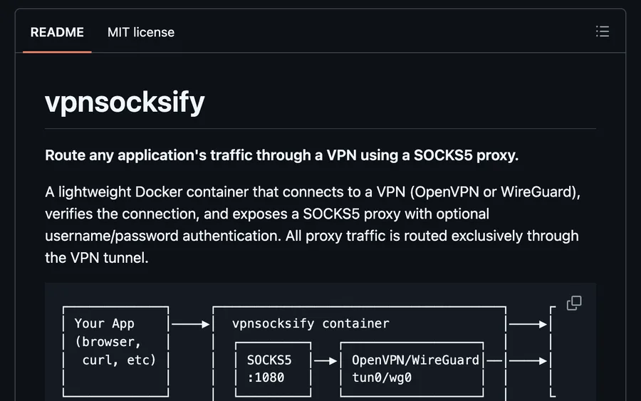 vpnsocksify — screenshot